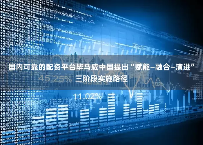 国内可靠的配资平台毕马威中国提出“赋能—融合—演进”三阶段实施路径